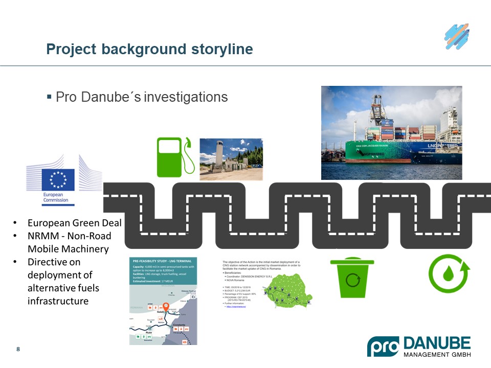 W2GAS project presentation slide1