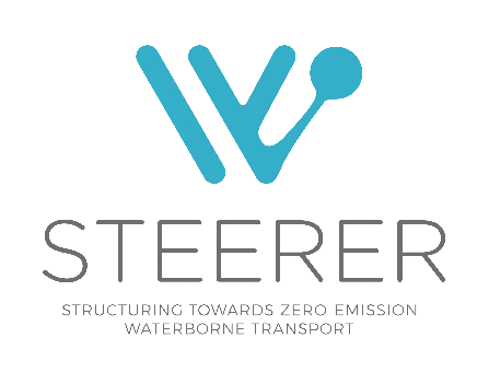 steerer